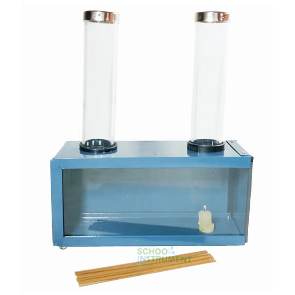 Convection of Gases Apparatus